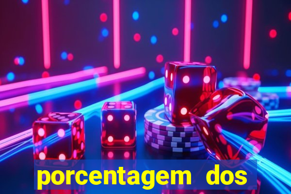 porcentagem dos joguinhos slots